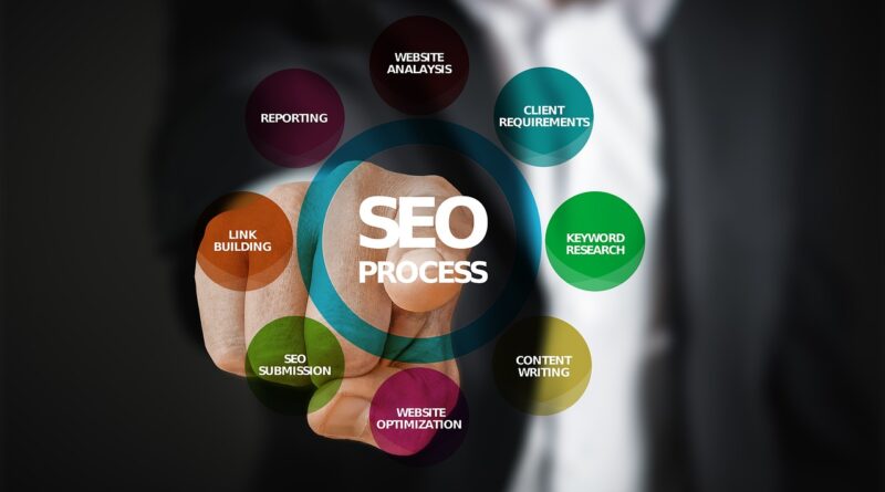 Formation seo toulouse