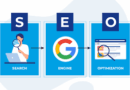Consultant seo